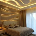 لیست قیمت شرکت کناف ایران